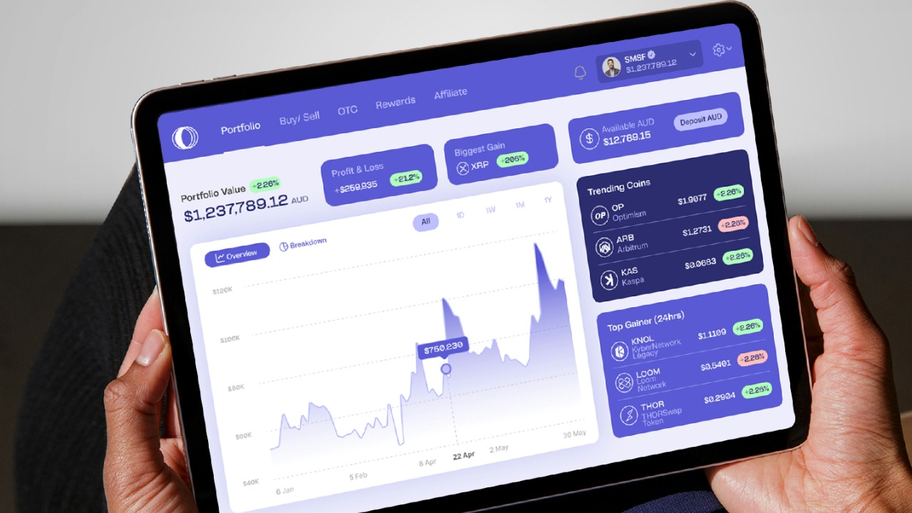 coinstash_au/Unsplash