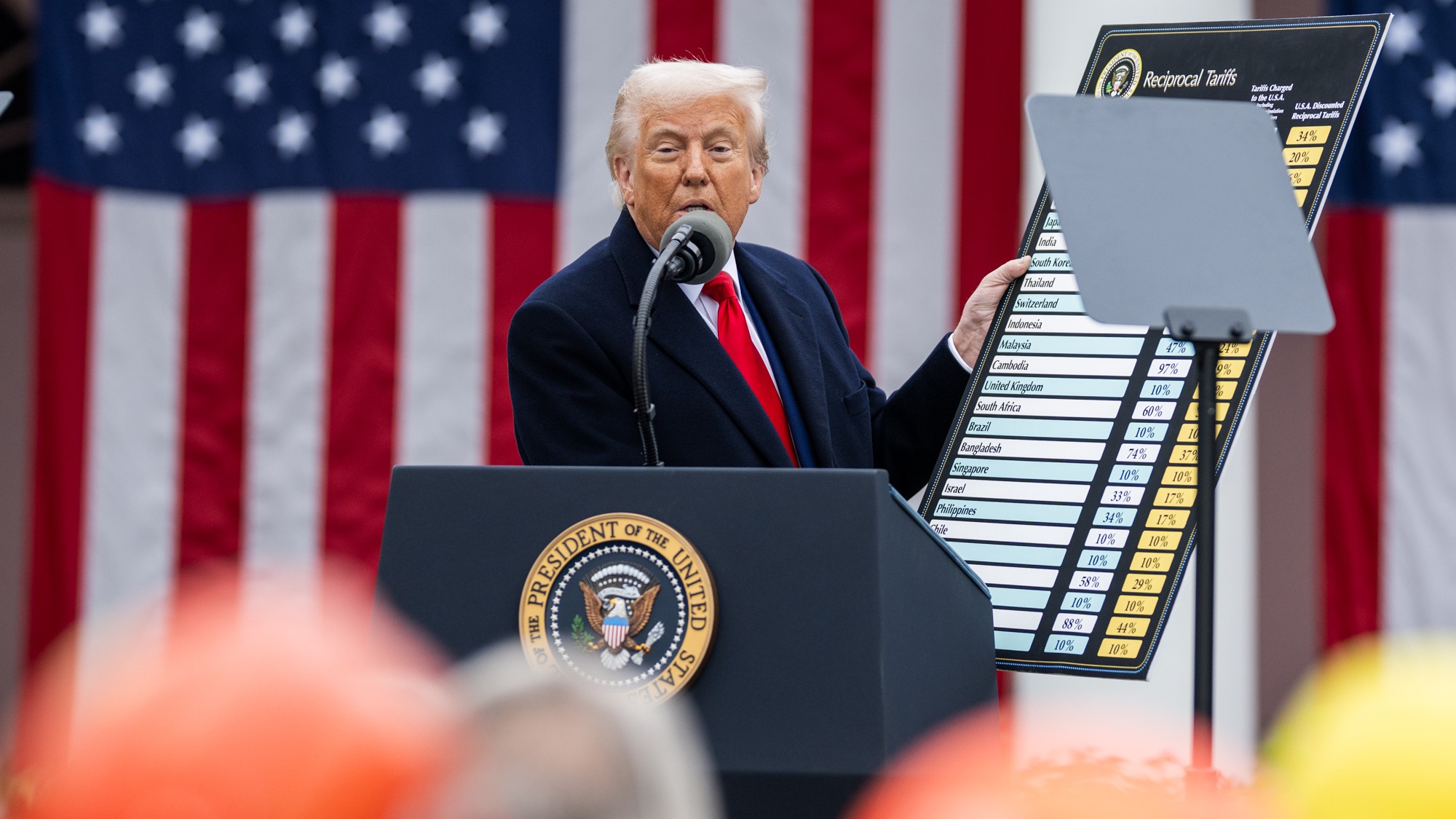 Trump showing a chart with reciprocal tariffs