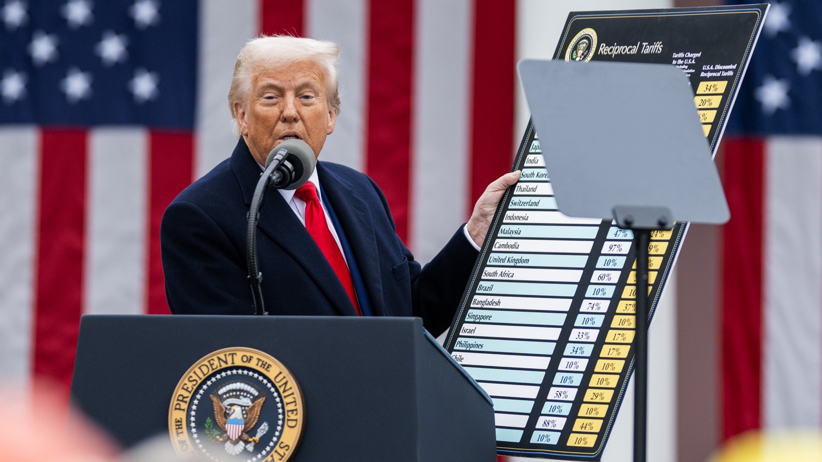 Trump showing a chart with reciprocal tariffs (cropped 4)